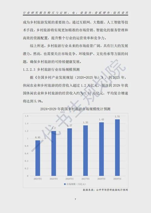 鄉村旅游行業市場發展趨勢與旅游開發項目策劃咨詢研究分析報告