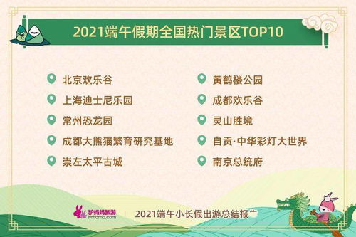 一站式度假受追捧，玩水夜游正當時 驢媽媽發布2021端午出游總結