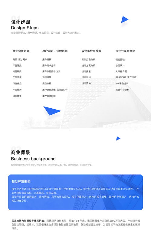 雙軌并行，智繪未來——企業官網設計與旅游開發項目策劃的復盤與思考